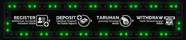 BUMI777 Jackpot